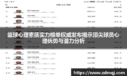 篮球心理素质实力榜单权威发布揭示顶尖球员心理优势与潜力分析